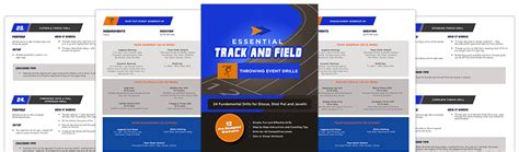 Essential Track and Field Throwing Event Drills - Track and Field Drills & Practice Plans