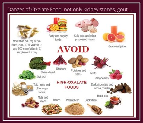 Foods That Contain High Levels Of Oxalates