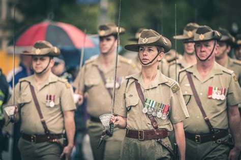 Anzac: Who’s In, Who’s Out? | Australian Policy and History Network