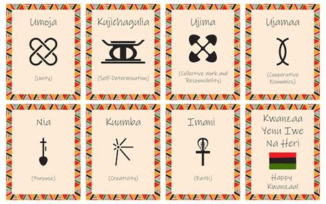 Swahili Symbols And Their Meanings