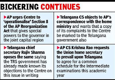 Andhra Pradesh, Telangana spar over governor powers; Centre to take law ...