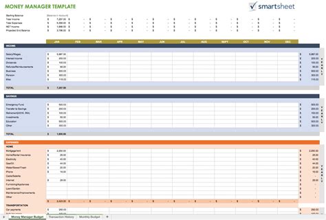 Money Tracking Spreadsheet Template regarding Expense Tracking ...