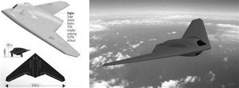 Lockheed Martin RQ-170 Sentinel | Military Wiki | Fandom