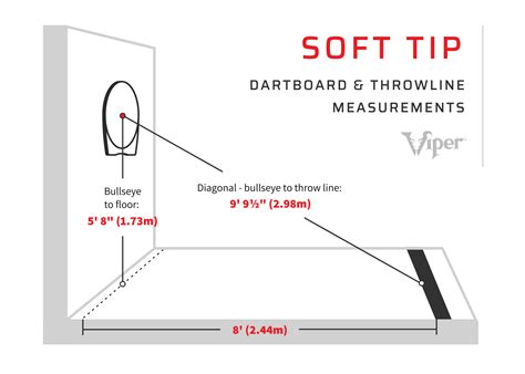 Professional Distance Dart Boards