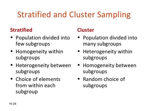 Stratified vs Cluster Probability Sampling | Essay writing, Psychology notes, Critical essay