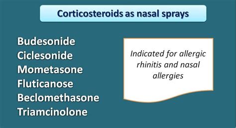 8 types of medication given as nasal sprays