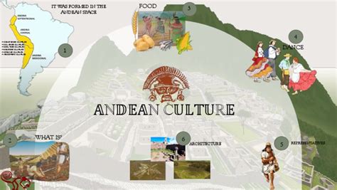 Andean Culture | PDF