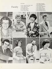 Marshfield High School - Tide Yearbook (Marshfield, MA), Class of 1978 ...