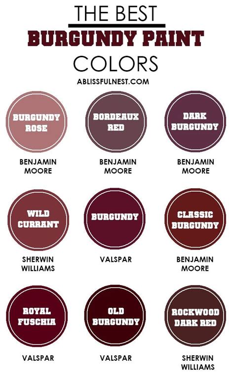 How to Decorate with Burgundy - Design Tips - A Blissful Nest ...