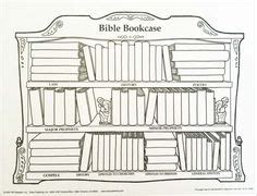 Bible Bookcase Coloring Page Bible bookcase wall chart Images - Frompo Sunday School Activities ...