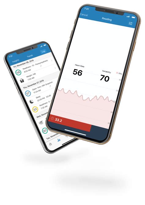 Elite HRV - Top Heart Rate Variability App, Monitors, and Training