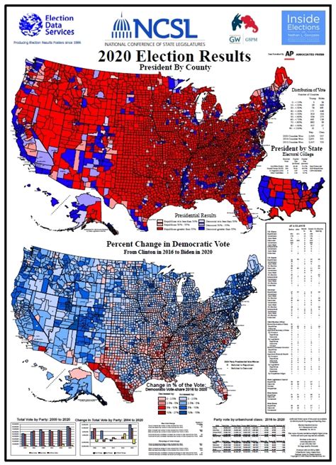 2022 Election Results Poster Individual – Folded – Election Data Services