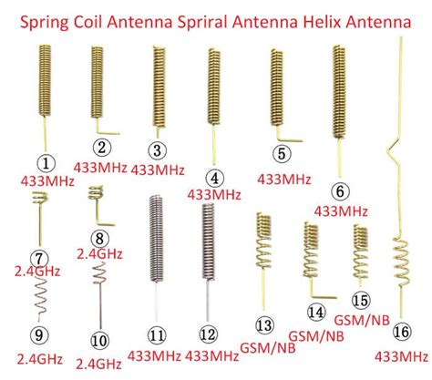 Helix/Helical 915MHz Antenna Spring Coil Antenna Manufacturer - C&T RF ...