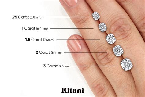 Diamond Size Chart, Size Of Diamonds By MM, 51% OFF