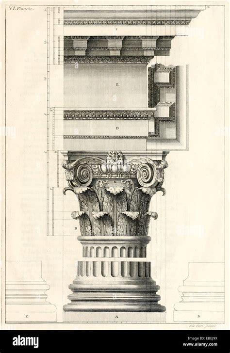 Composite order column by Claude Perrault, French Renaissance architect ...