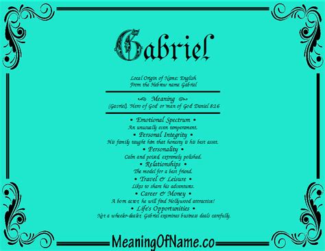 Gabriel - Meaning of Name