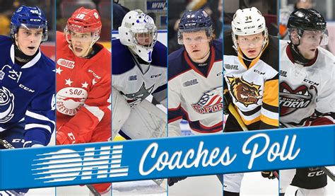 2018-19 OHL Coaches Poll Winners - Oshawa Generals