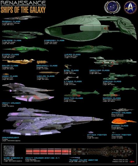 Pin by Dave Ardle on Star Trek/Wars/Sci-fi | Star trek ships, Star trek art, Fandom star trek