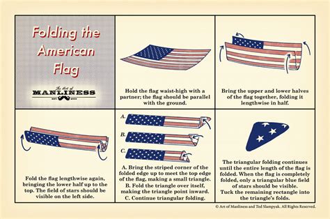 How to Fold The American Flag: An Illustrated Guide | The Art of Manliness