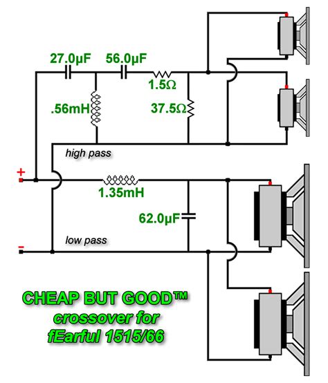 Subwoofer Crossover Fmod Circuit Diagram