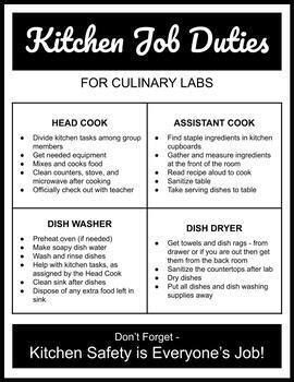 Kitchen Job Duties by Teaching Skills for Life | TpT