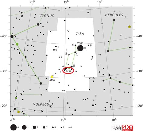 Ring Nebula Location