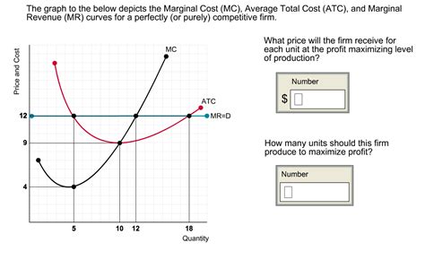 Economics Archive | November 14, 2016 | Chegg.com