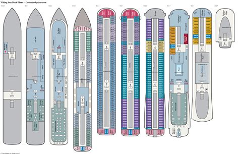 Viking Sun Deck Plans, Diagrams, Pictures, Video