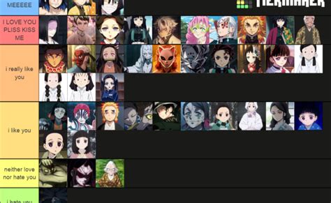 Demon Slayer Characters Tier List Community Rankings Tiermaker – Theme Loader