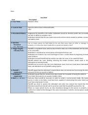 Case Brief McGuire v Almy.docx - Mass Case Brief Item 1. Case Name Description McGuire v Almy 2 ...