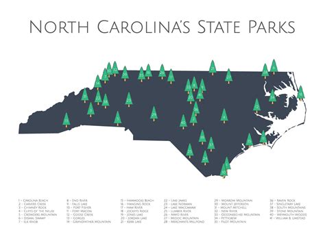 North Carolina's State Parks Checklist Map NC State - Etsy | State ...