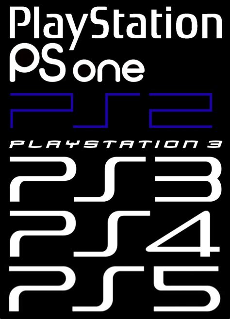 All Playstation Logos