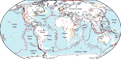 Plate Tectonics