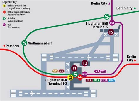 Berlin Airport Map