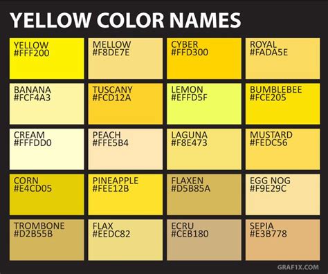 Names And Codes Of All Color Shades | Color names chart, Color meanings ...