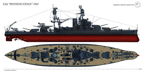 USS Pennsylvania 1942 | Battleship, Navy ships, Uss pennsylvania