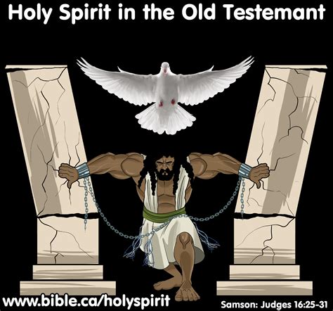 Holy Spirit in the Old Testament The Gift of the Holy Spirit