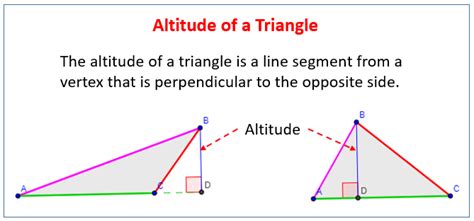 Altitude of a Triangle (examples, solutions, worksheets, videos, games ...