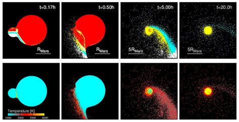 What Are Mars’ Moons Made Of?