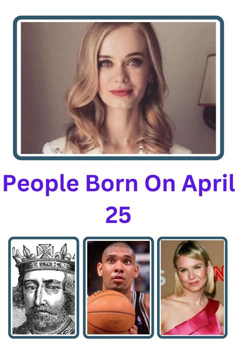 People Born on April 25 – List of Famous People Birthdays - Astrologyview