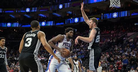 Game Preview: San Antonio Spurs vs Philadelphia 76ers - Pounding The Rock