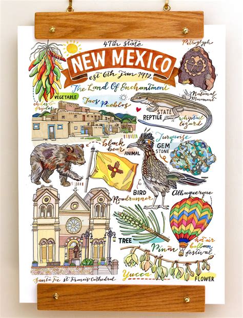 New Mexico State Print. Illustration. State Symbols. Home | Etsy