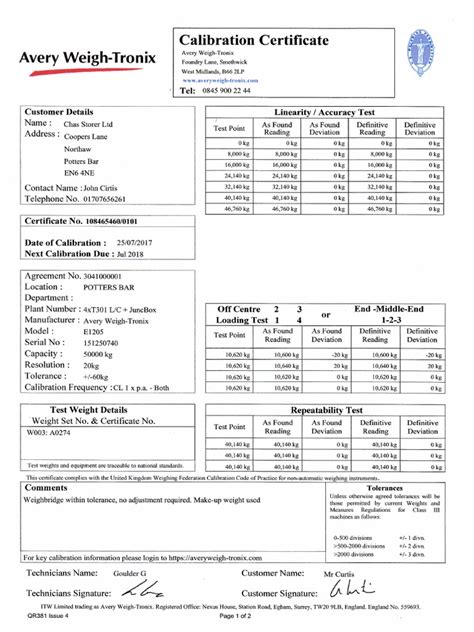 Weighbridge Calibration Certificate | PDF | Calibration | Weight