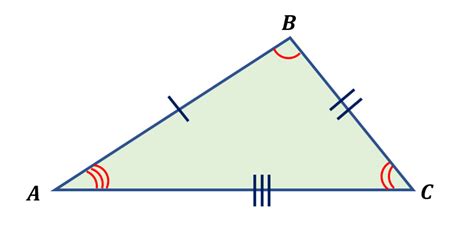 Scalene Triangles | Measuring, Properties, Types, Examples,