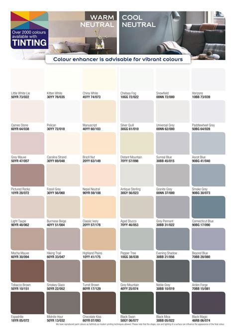 Dulux Colour Chart For Exterior Paint