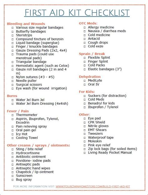 Printable First Aid Kit Monthly Inspection Checklist - Printable Word ...