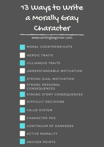 13 Ways to Write a Morally Gray Character - Writing Beginner