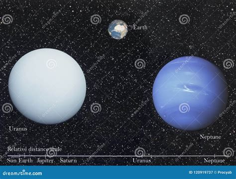 Ice giant planets stock image. Image of science, telescope - 120919737