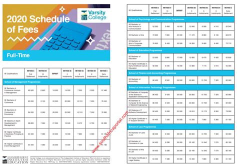 Varsity College Tuition & Fees Structure 2020-2021 - South Africa ...