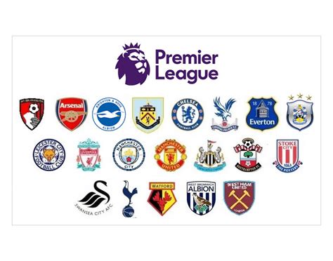 Premier league team logos Quiz